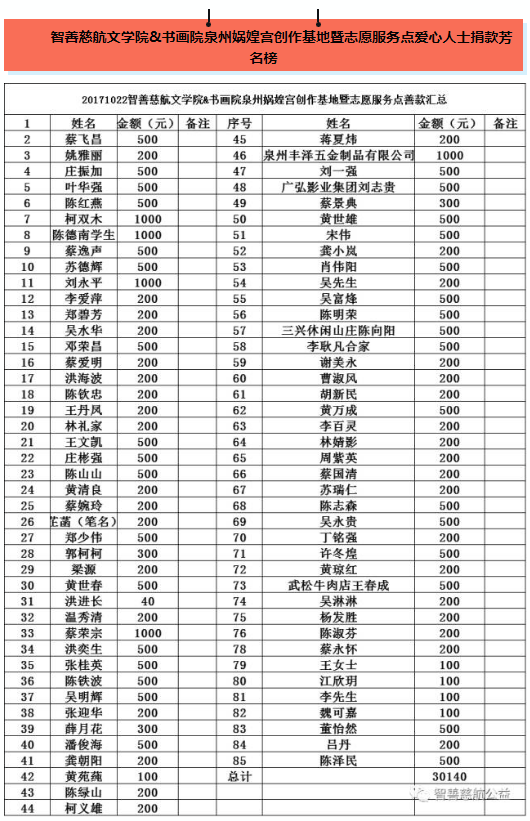 QQ图片20220309144039.png