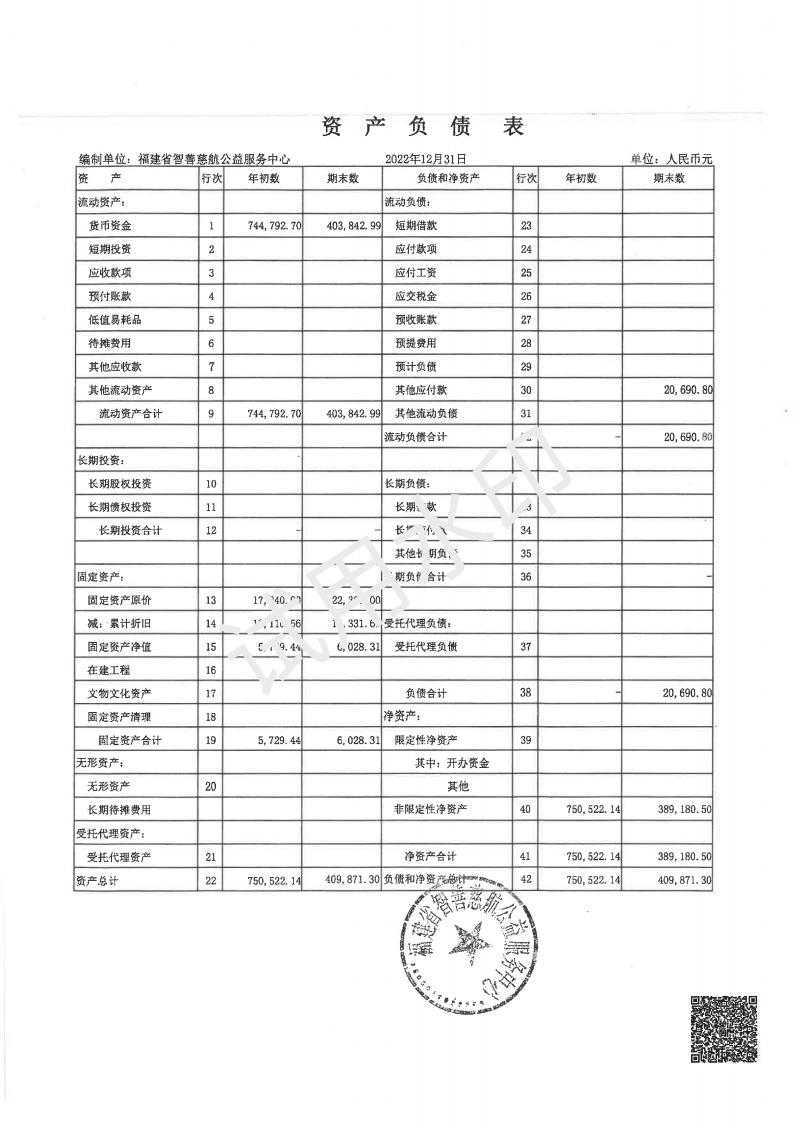 2022年智善慈航审计报告-2023.05.26_03.jpg
