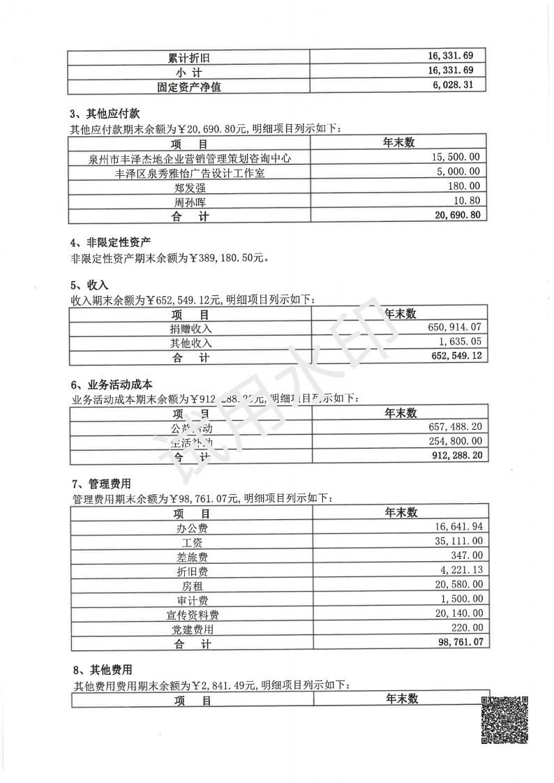 2022年智善慈航审计报告-2023.05.26_08.jpg
